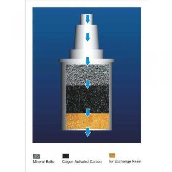 alcalinas cartucho de filtro de agua jarra con filtro de repuesto. Negro