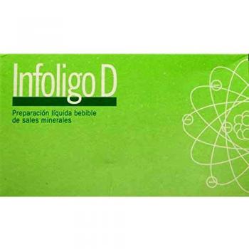 INFOLIGO D LI CU MN MG K CO 20 VIALES