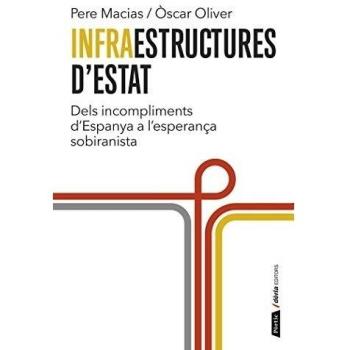 Infraestructures d'Estat: Dels incompliments d'Espanya a l'esperança sobiranista