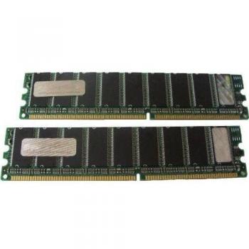 Hypertec 4GB PC2700 Kit - Memoria