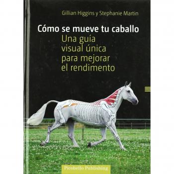 Como Se Mueve Tu Caballo