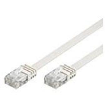 Microconnect Cable de Red U/UTP CAT6 0.25M Blanco