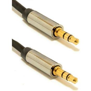 Gembird Cable de Audio Estéreo 3,5mm 0.75m