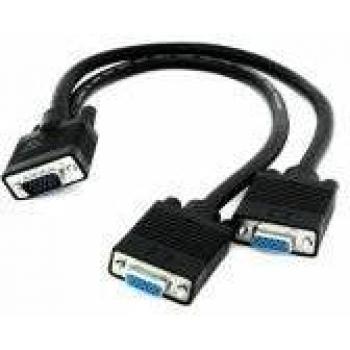 Neklan S.A.S - Adaptador vga