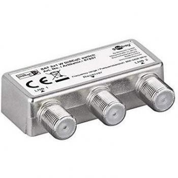 Wentronic 67057 - Conmutador para antena satélite