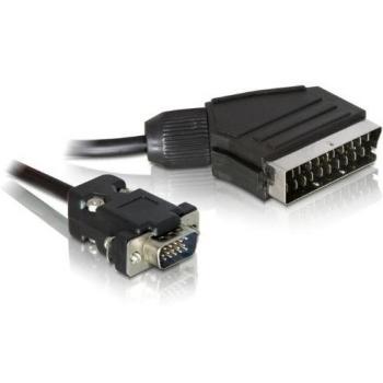 DeLOCK 65028, Níquel, VGA