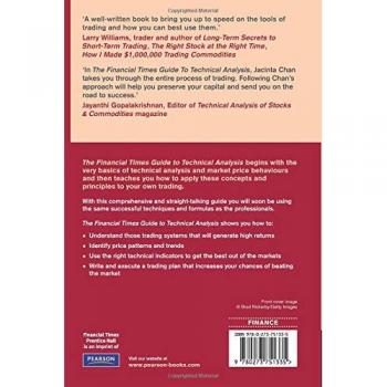 Financial Times Guide to Technical Analysis by Jacinta Chan