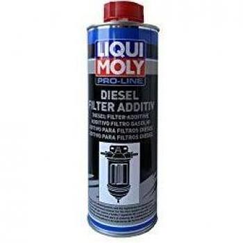 Aditivo de combustible LIQUI MOLY 20790 Pro-Line Aditivo Filtro Combustible