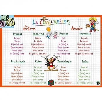 Sous-mano educativo 30x42 La Conjugación ARIS EDITIONS