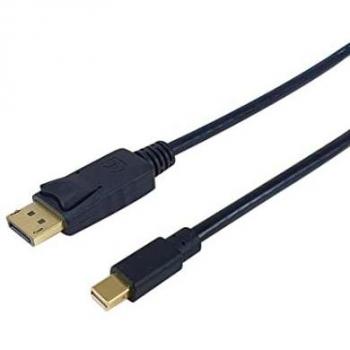 Cable Equip Mini Display Port A Display Port M M
