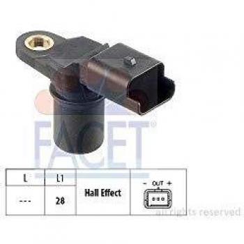 Facet 9.0348