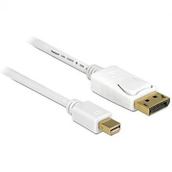 Cable Mini DisplayPort a DisplayPort DeLOCK 83482 2 m Blanco 4K 1.2