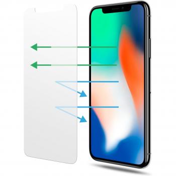 Protector Ocular Cristal Templado para iPhone X Unotec