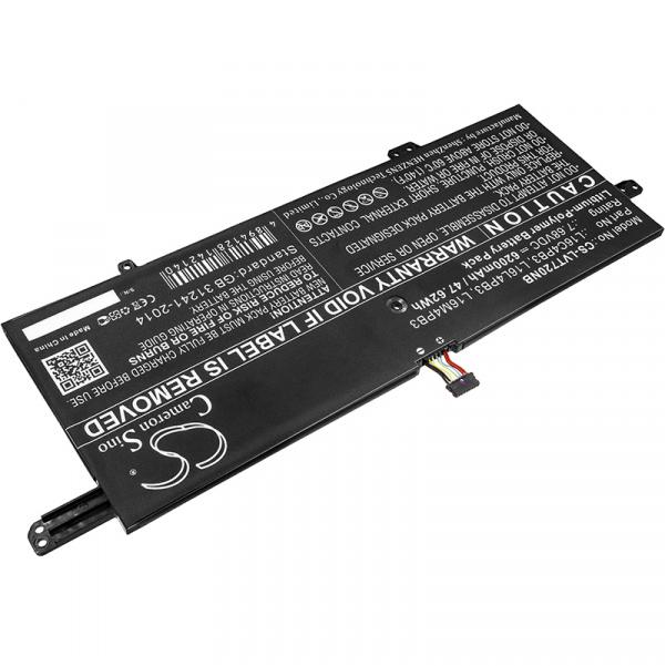 Imagen Principal