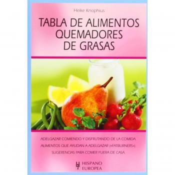 Tabla de alimentos quemadores de grasas