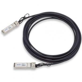 40GBASE-CR4 PASSIVE COPPER CABLE 0.5M
