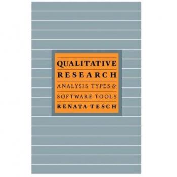 Qualitative Research: Analysis Types and Software