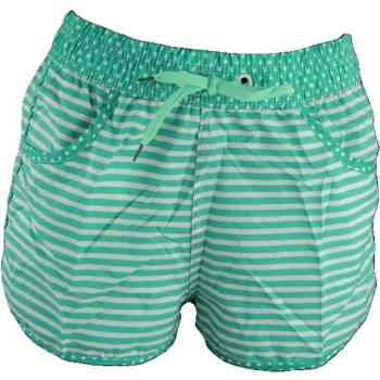 GRCF Sport - Shorts - para mujer turquesa Small