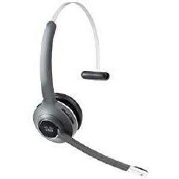 561 SPARE WIRELESS SINGLE HEADSET NO BASE STATION EU IN