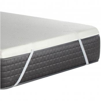 MICAMAMELLAMA Topper viscoelástico Cubrecolchon - Grosor 4CM