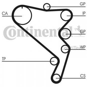 Correa de Distribución CONTITECH CT1120 - 141 Dientes, Compatible con VW Crafter 2.5 TDI