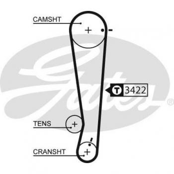 Correa dentada GATES Timing Belt 5511XS, longitud de 5511 mm, ancho de 25 mm, número de dientes: 113, fabricada en elastómero sintético reforzado con fibra