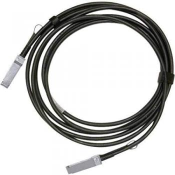 Pass Copper cbl IBEDR up t 100GBs 1m Blk
