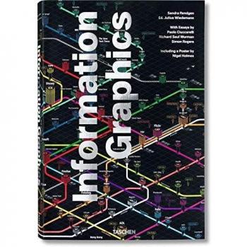 Information Graphics: JU: 1