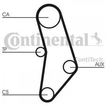 Correa de Distribución CONTITECH CT520 para BMW, 127 Dientes, Compatible con Modelos E30 y E34