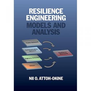 Resilience Engineering