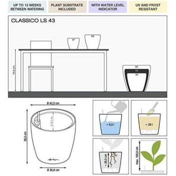 Lechuza Maceta, Classico Premium