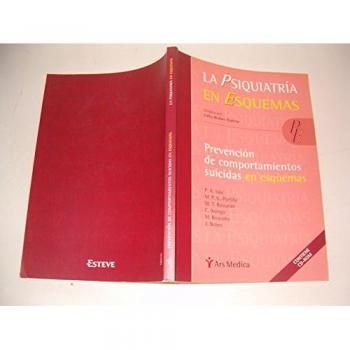 Prevención de comportamientos suicidas en esquemas