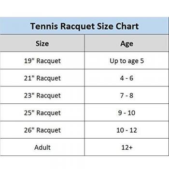 Babolat Pure Aero Tour raqueta de tenis Grip 3