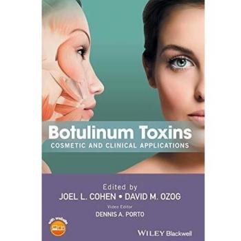 Botulinum Toxins: Cosmetic and Clinical Applications