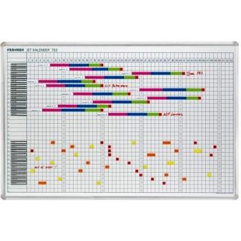 Pizarra Magnética Anual JetKalender 753, 53 Semanas, 90 x 60 cm, Acero y Aluminio, Blanco