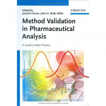 Method Validation in Pharmaceutical Analysis: A Guide to Best Practice