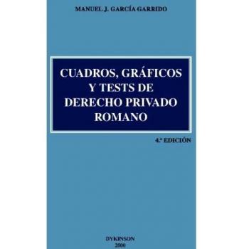 Cuadros Gráficos Y Tests De Derecho