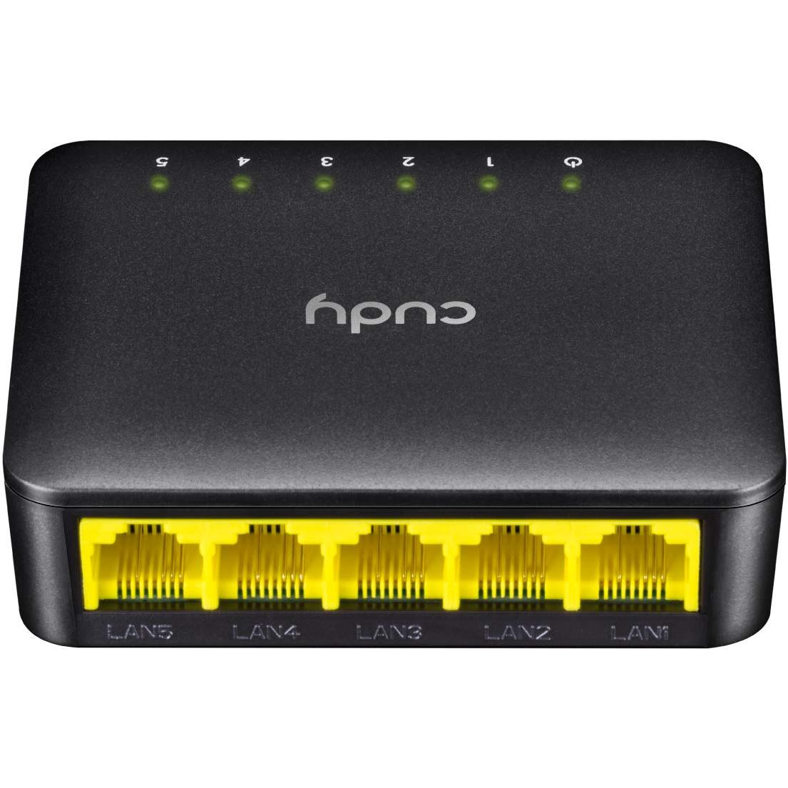 Imagen Principal