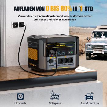 VTOMAN FlashSpeed 1000 Portable Power Station 2000W 828Wh LiFePO4 Battery for Outdoor Camping and Travel