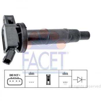Facet 9.6366 CAUTEX