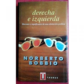 Derecha E Izquierda