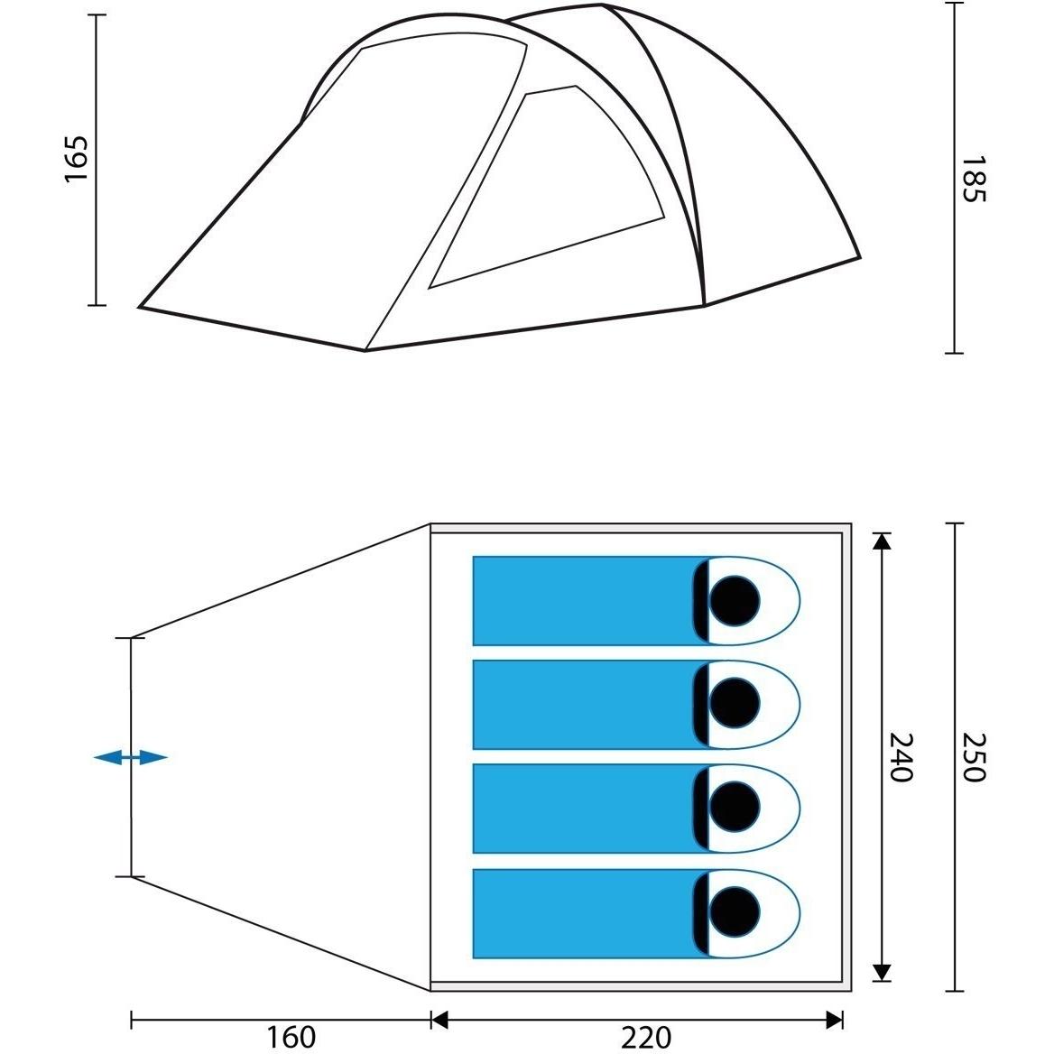 4