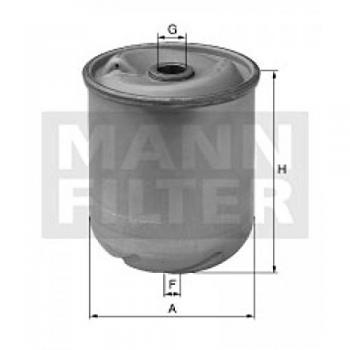 Original MANN-FILTER Filtro de aceite ZR 906 x – Set de filtro de aceite juego de juntas – Para vehículos de utilidad