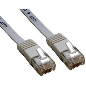 Cable de Red Plano U/UTP Cat.6 Gris 0,5m