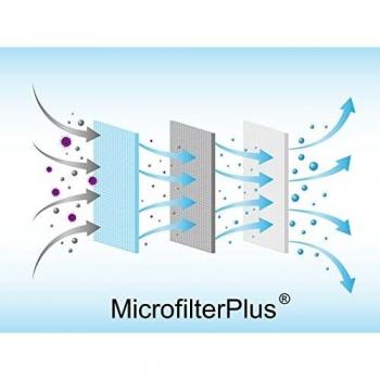 SpareHome 10 Bolsas Alto Rendimiento compatibles con aspiradores Ufesa, Bosch y Siemens