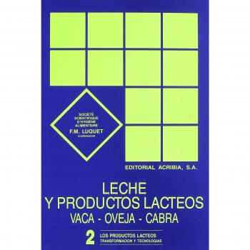 Transformación y tecnología