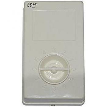 Aplique Farol Zurich Aluminio y Cristal Blanco IP44 E27 60W Ø19,5x21x32cm EDM 34328