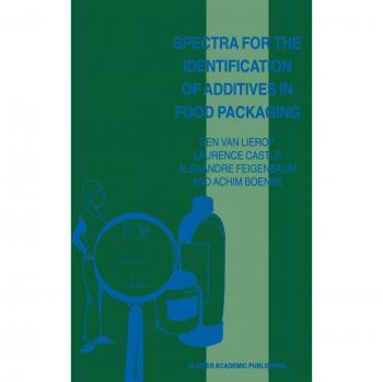 Spectra for the Identification of Additives in Food Packaging