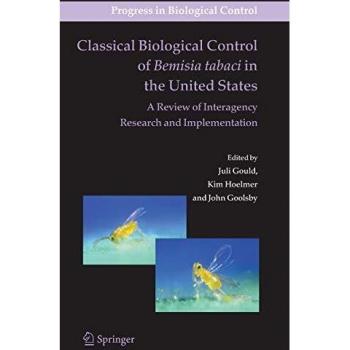 Comprehensive Review on Biological Control of Whiteflies in the U.S