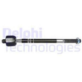 Rótula axial de dirección DELPHI TA2391